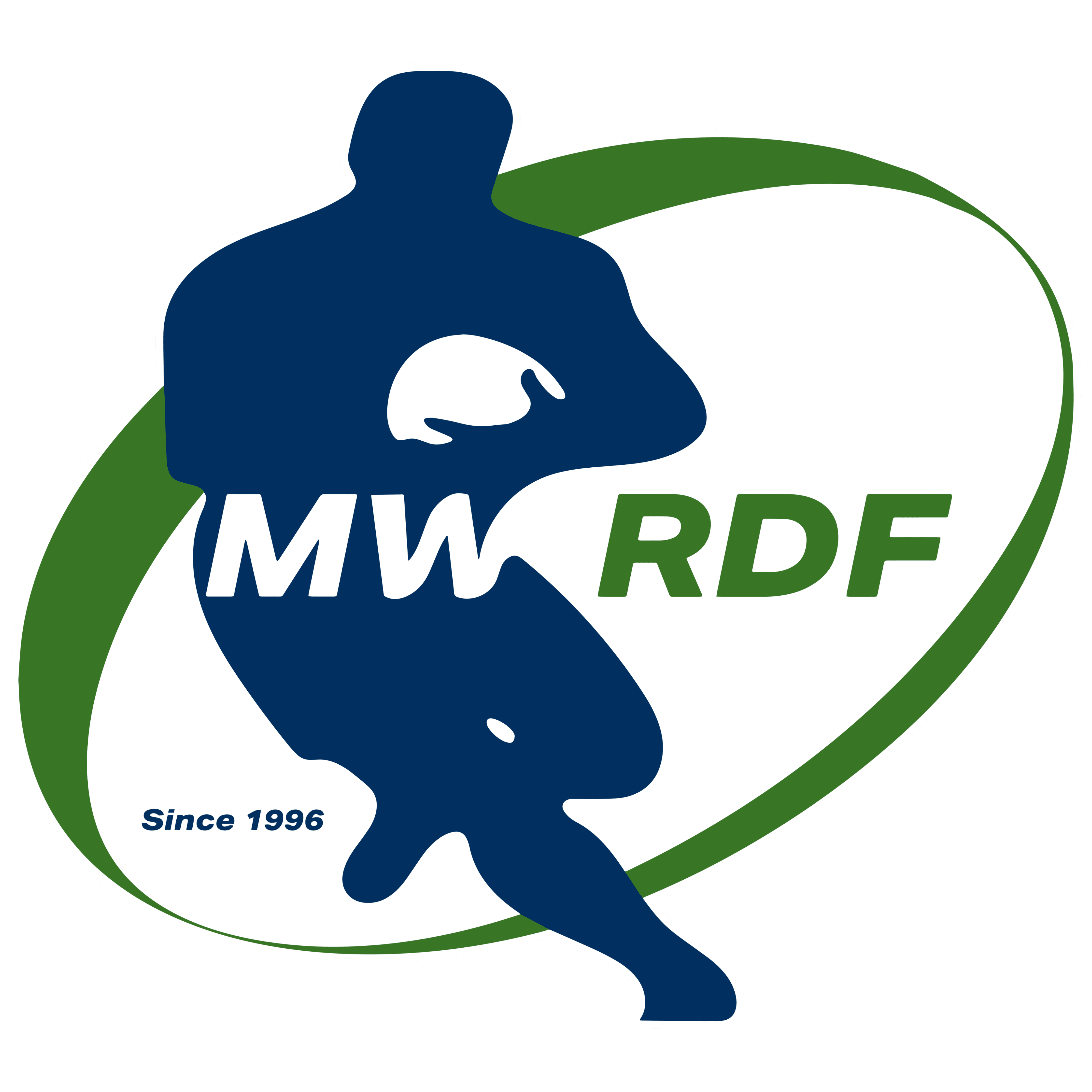Midwest Rugby Development Foundation